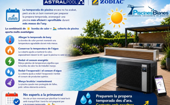 BOMBA DE CALOR +COBERTA!!!